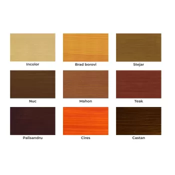 LAZURAN INCOLOR 2.5L-2